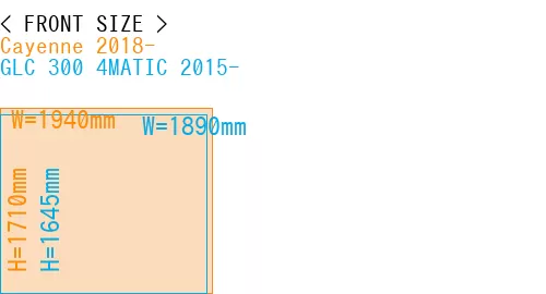 #Cayenne 2018- + GLC 300 4MATIC 2015-